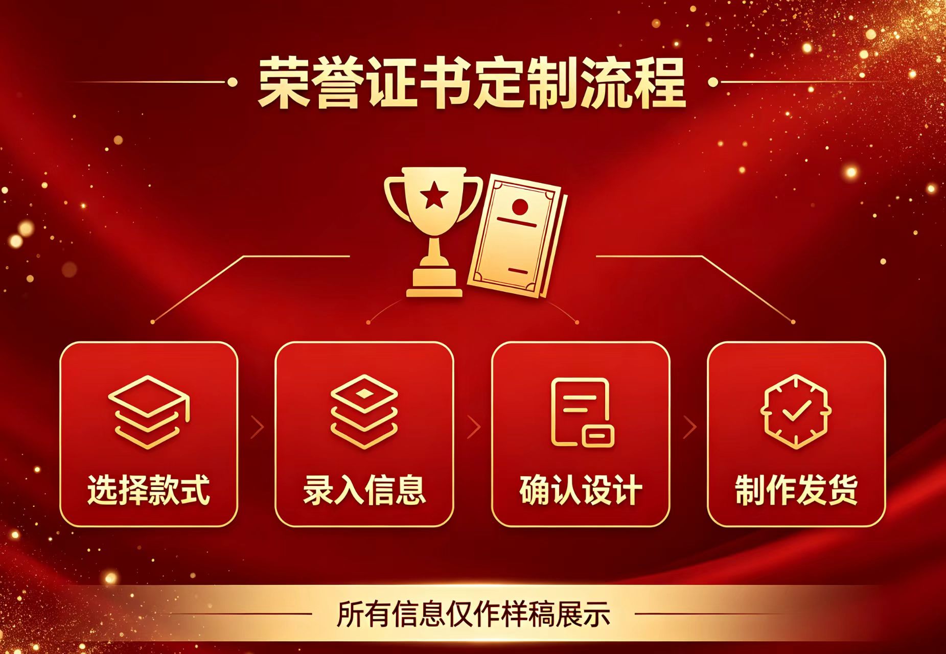 专业离婚证制作安全吗?揭秘假证背后的法律雷区与风险真相